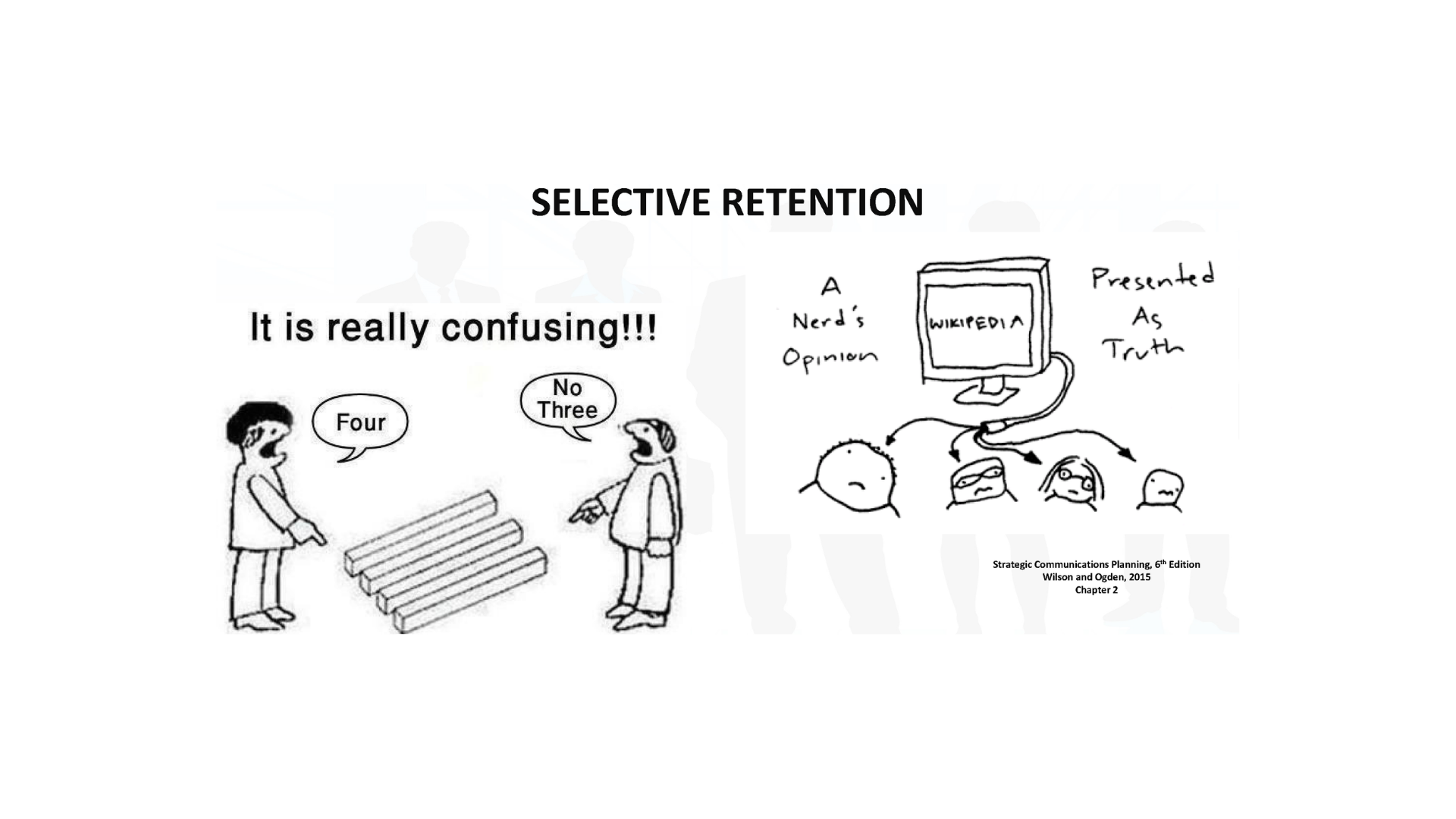 Selective Retention Slide