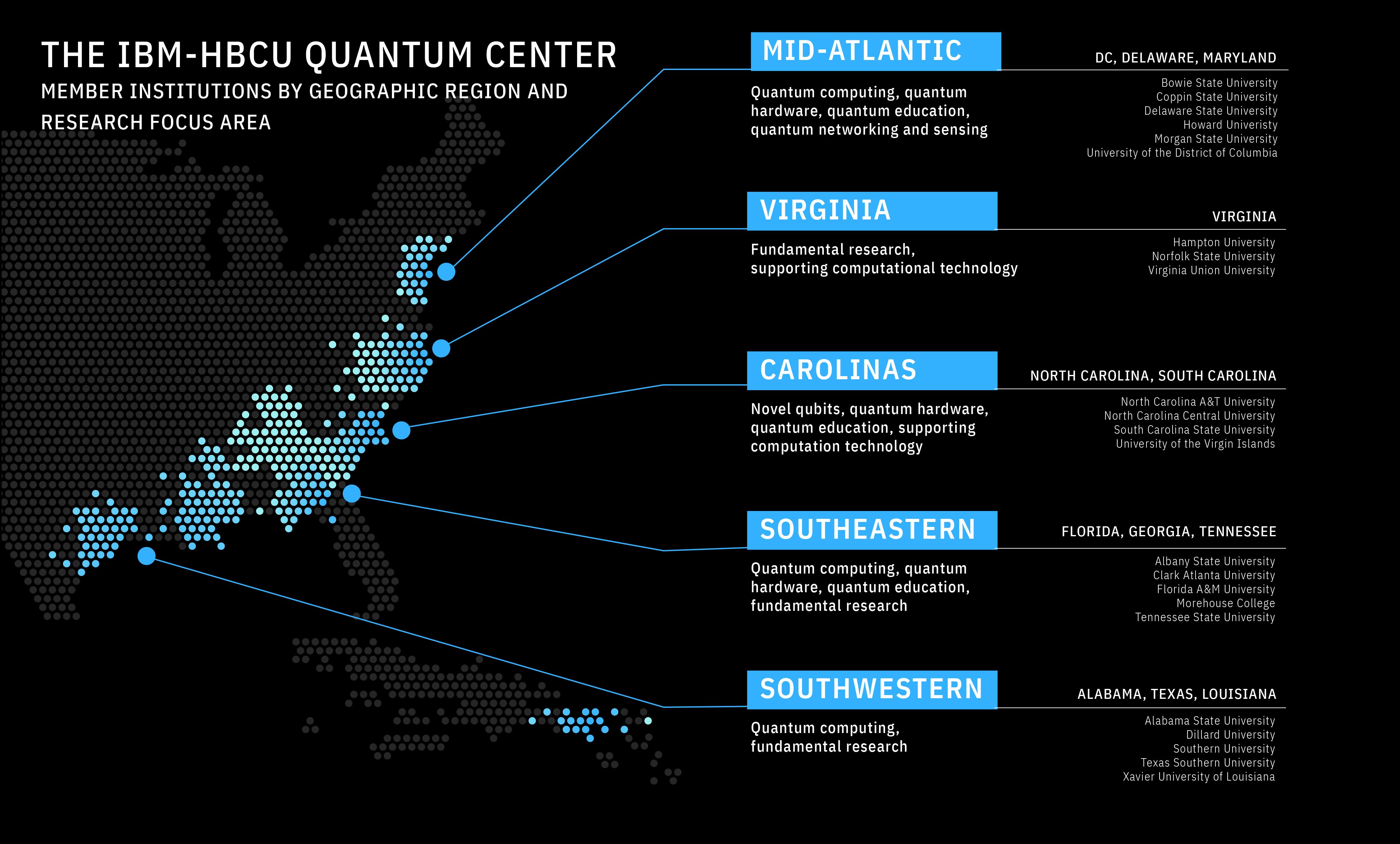 2021 HBCU Quantum Map2
