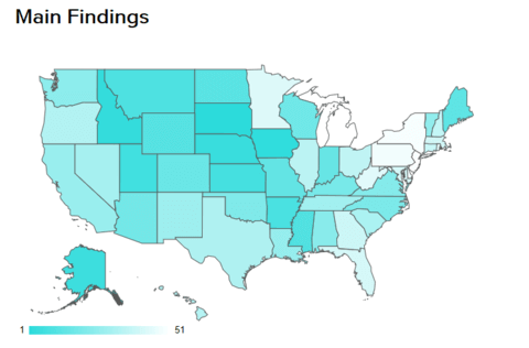 wallethub covid recovery map